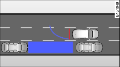 Parkeermodus 2: Fileparkeren